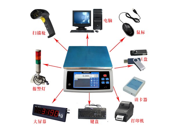 智能电子桌秤