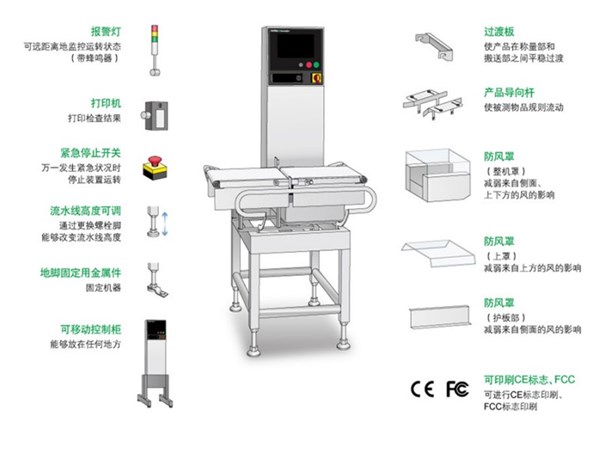 自动重量检测机